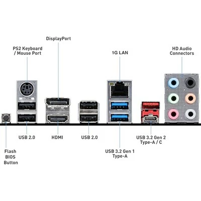 Carte Mère MSI B550M-A PRO1